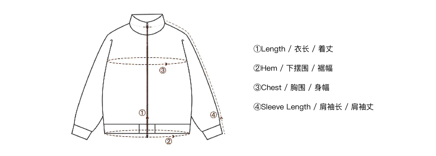 Size & Fit - n. Oversized Raglan Sleeve Jacket